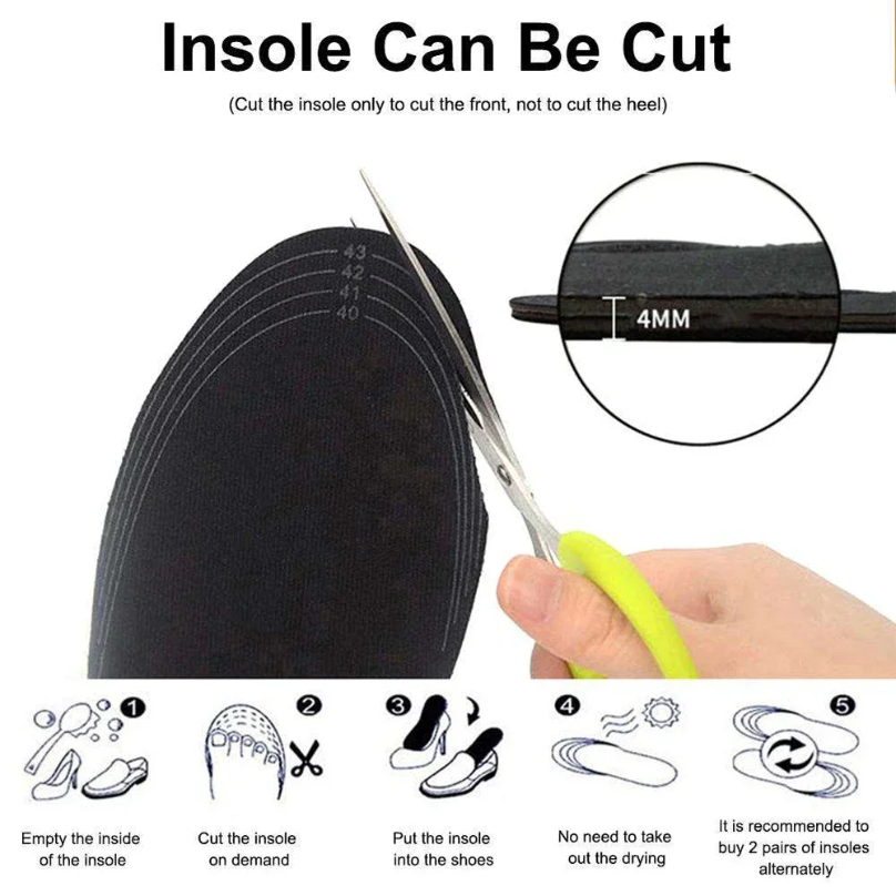 USB Rechargeable Heated Insole - Heated Insole Rechargeable reseña y precio